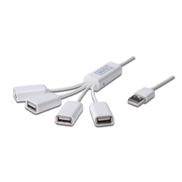 CONCENTRADOR USB SLIM SPIDER DIGITU