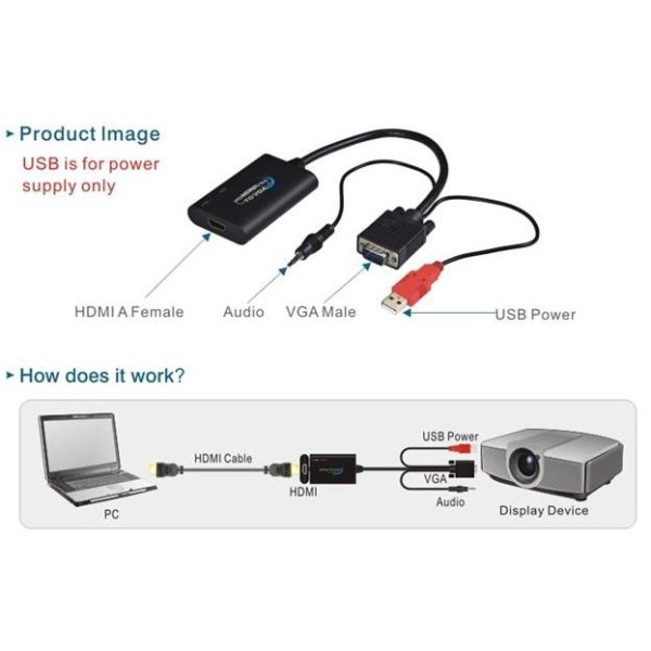 Adaptador 3Go HDMI H - VGA M con audio y USB