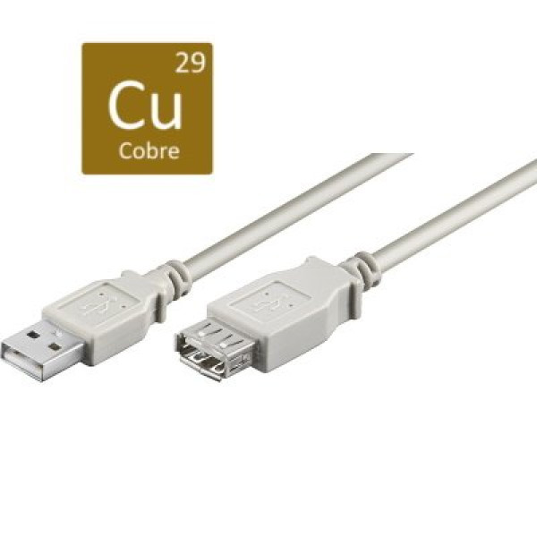 Cable USB 2.0 tipo A Macho - Tipo A Hembra 1,8m. MicroConnect, gris, prolongador, quality CU cobre